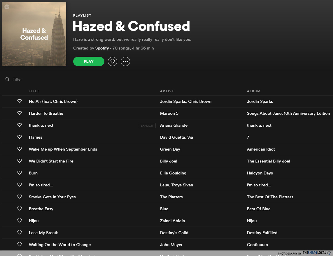 Spotify haze playlist