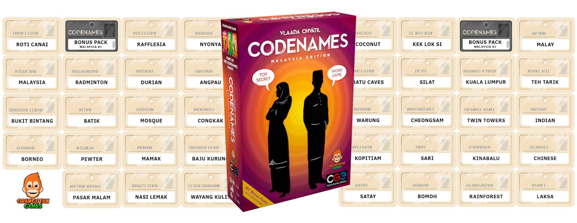 Malaysian card and board games - Codenames (2)
