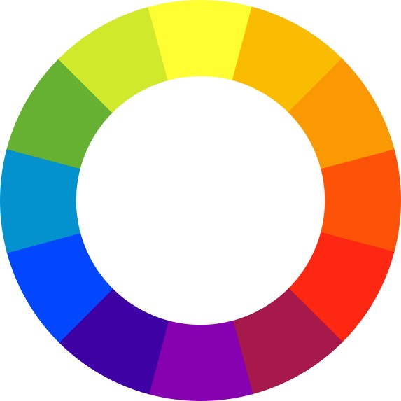 interior design tips - colour wheel