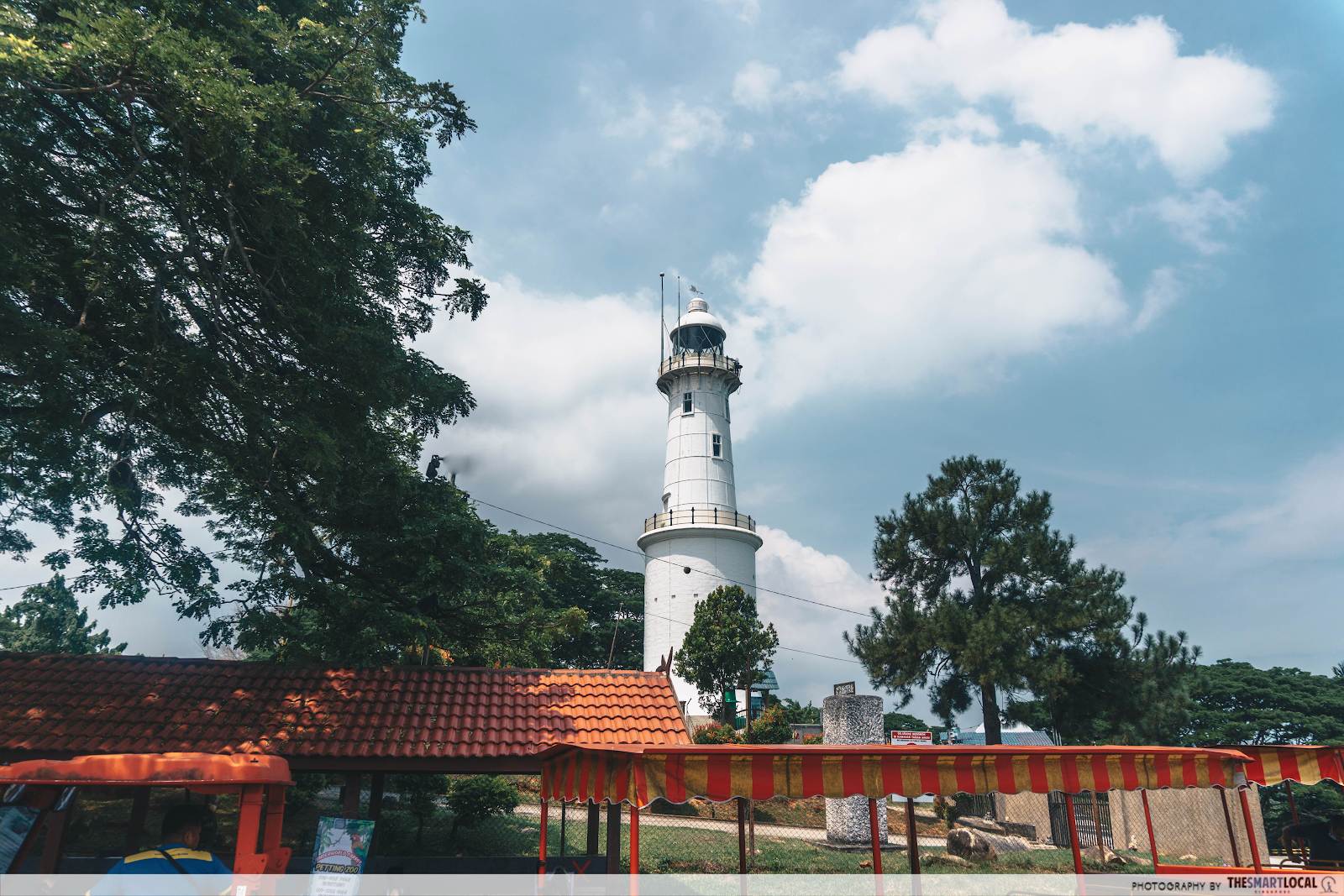 Lighthouses of Malaysia - Kuala Selangor Lighthouse