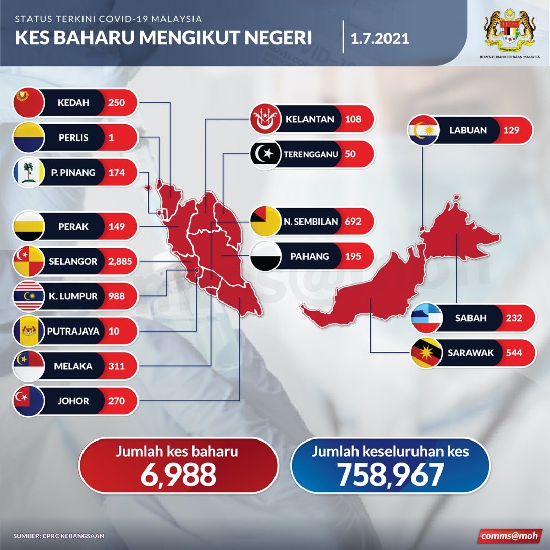 EMCO in most of Klang Valley