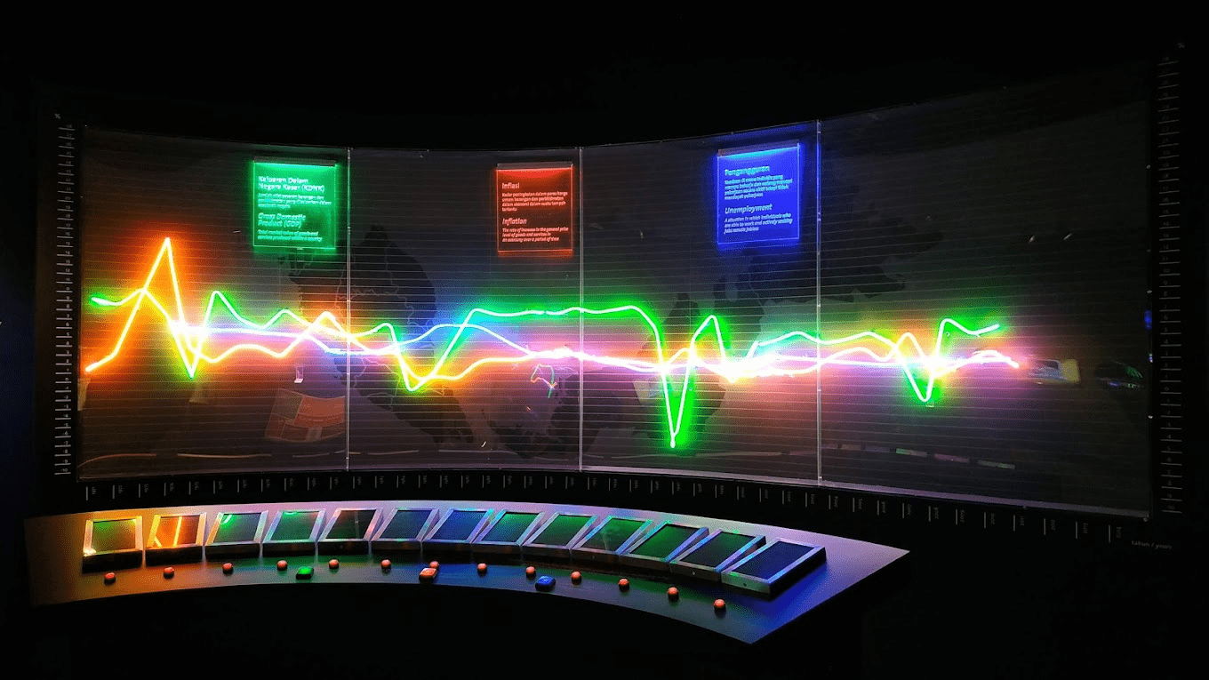 Bank Negara Museum - interactive wall