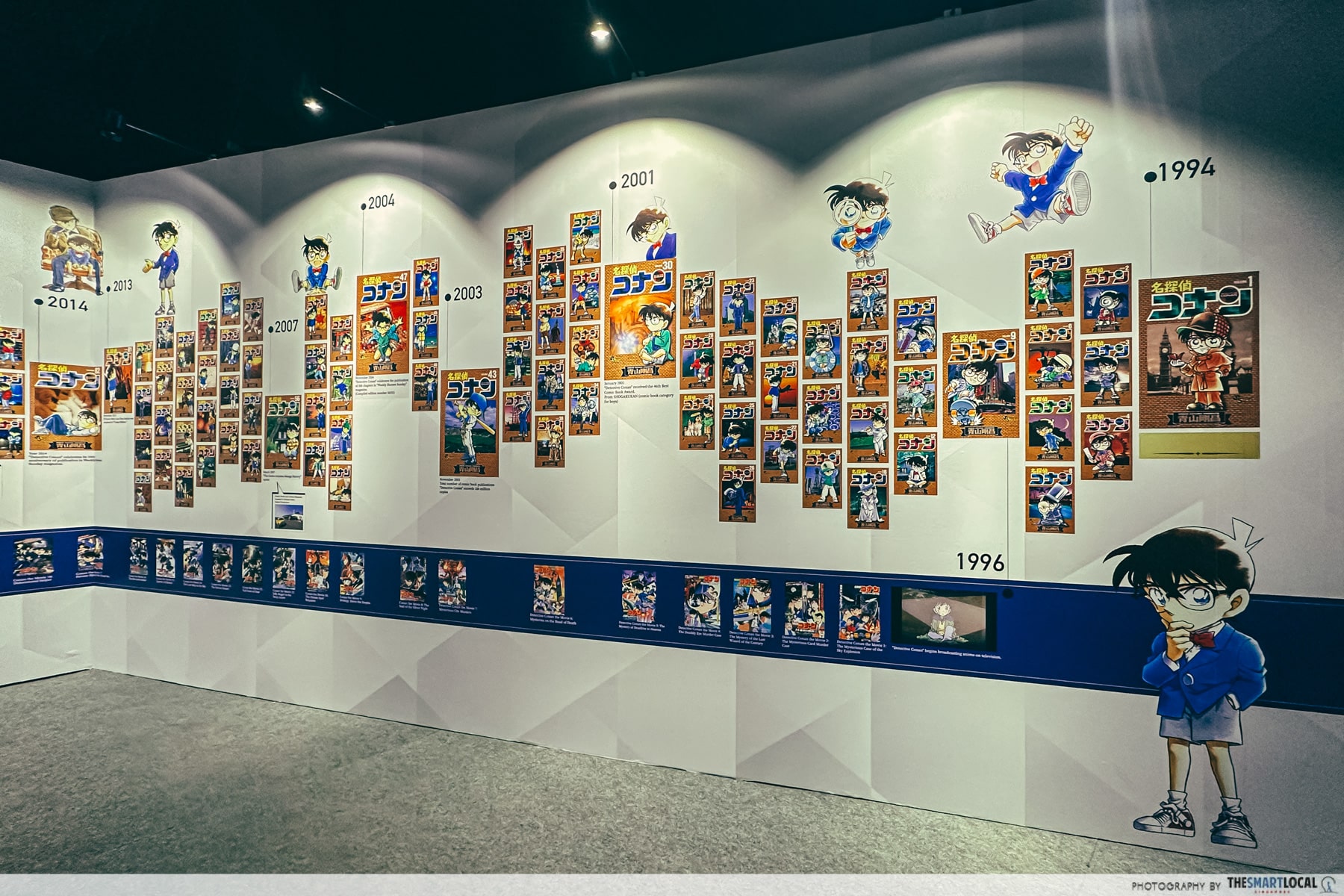 Detective Conan 30th Anniversary exhibition - history timeline