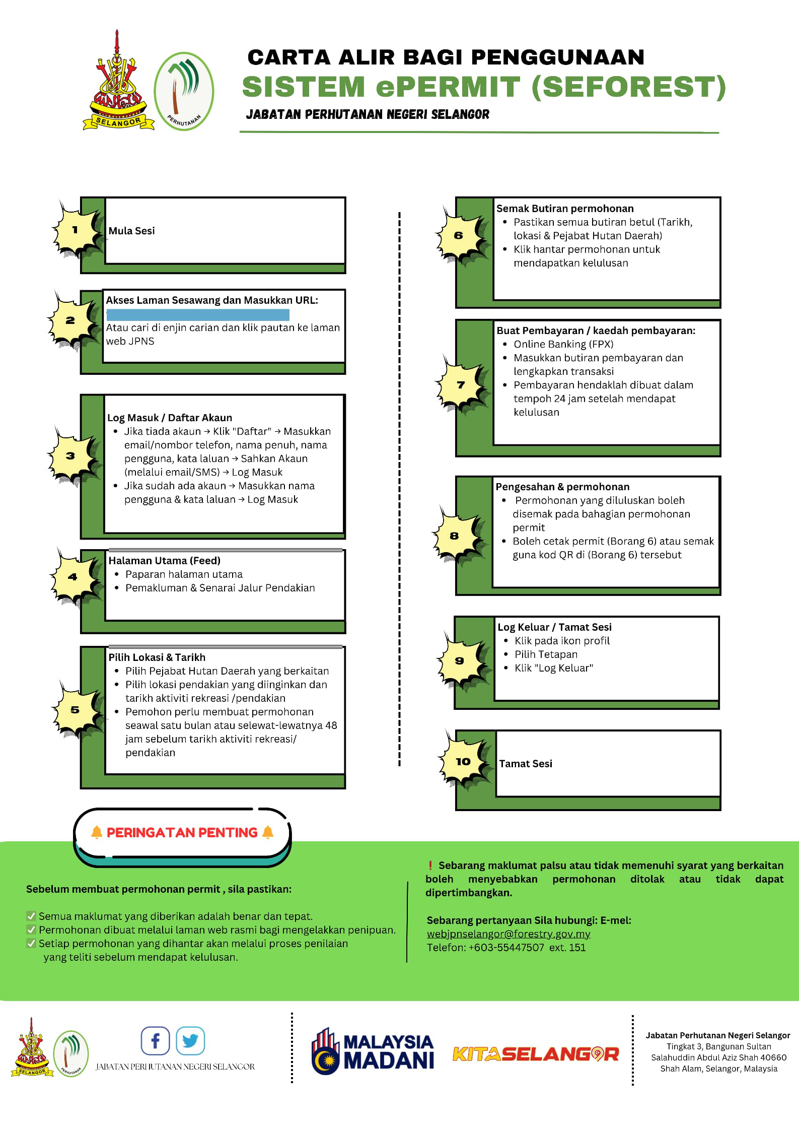 SeForest hiking permits online - steps