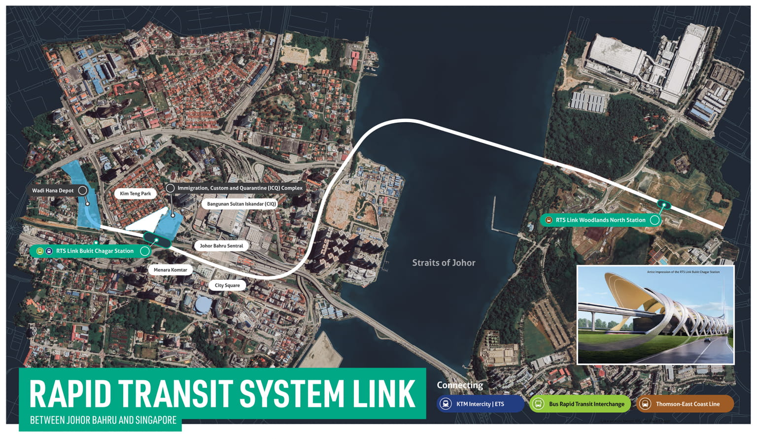 rts link - alignment between jb and singapore