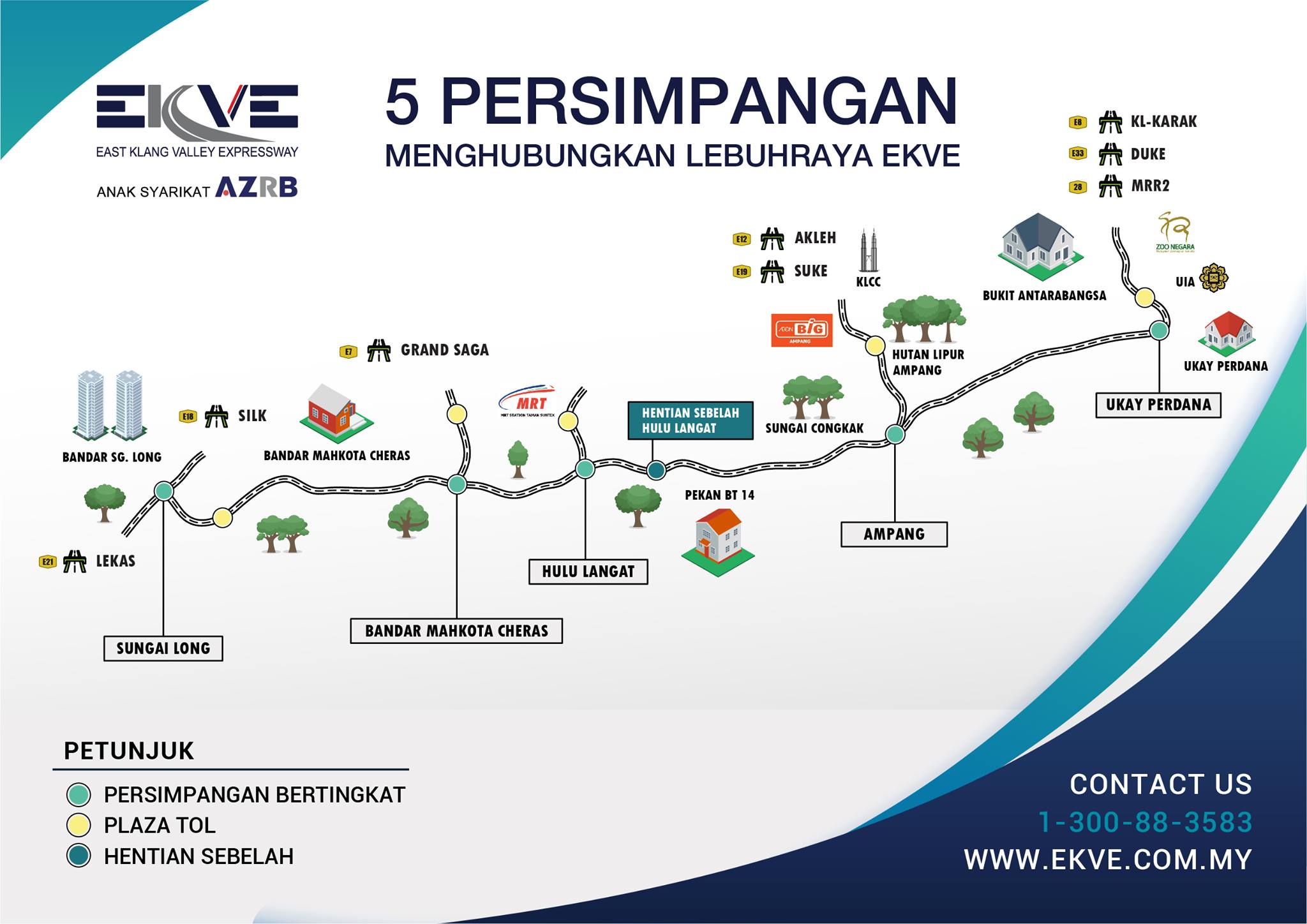 ekve free toll - route