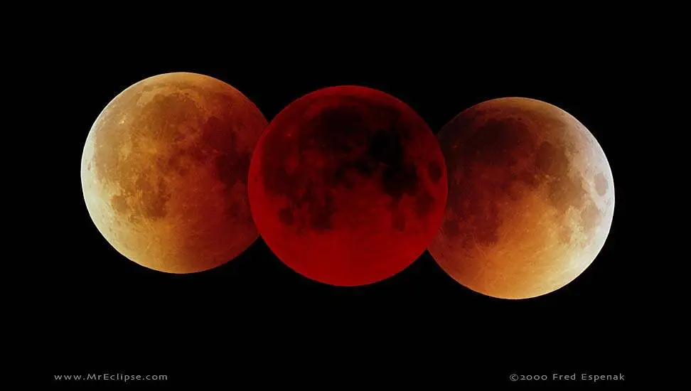 Blood Moon Malaysia