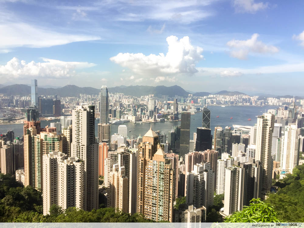 budget hong kong - city view