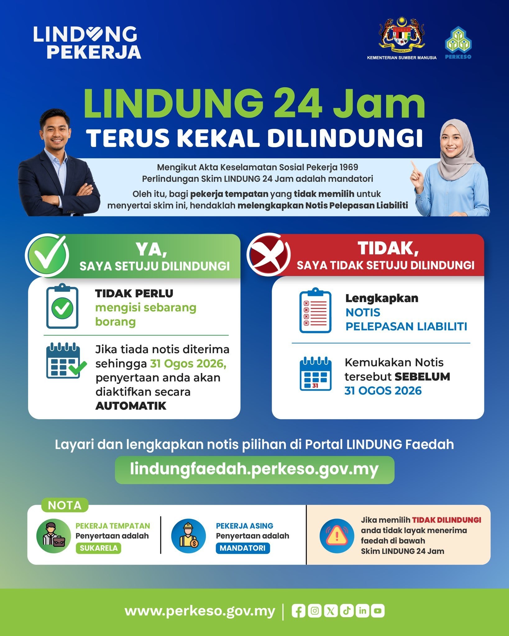 Perkeso 24 Lindung Jam Guide