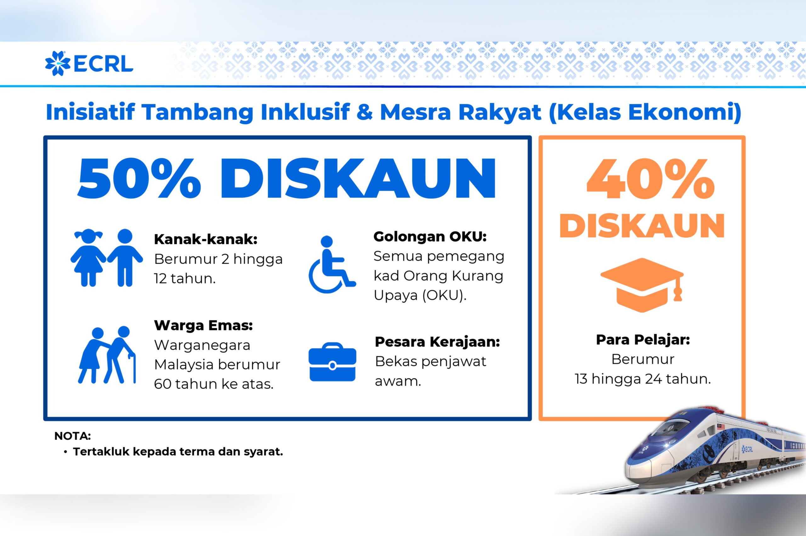 ECRL Malaysia rates